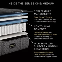 Beautyrest Black&reg; Series 1 Medium Hybrid Mattress