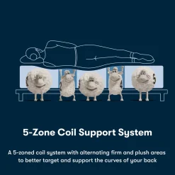 Serta&reg; iSeries NXG&trade; Hybrid 2500 Plush Mattress