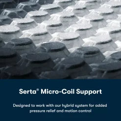 Serta® iSeries NXG™ Hybrid 3500 Medium Mattress