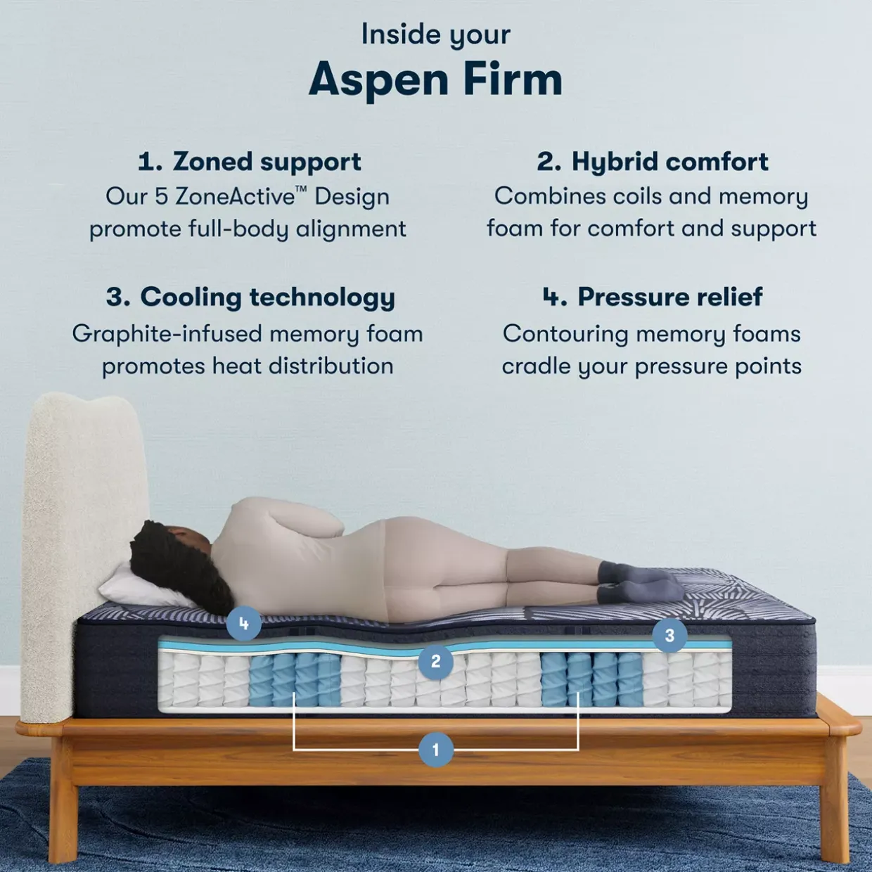 Serta® Perfect Sleeper X™ Hybrid Aspen Firm Tight Top Mattress