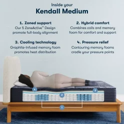Serta&reg; Perfect Sleeper X&trade; Hybrid Kendall Medium Tight Top Mattress