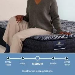 Serta&reg; Perfect Sleeper X&trade; Hybrid Kendall Medium Tight Top Mattress