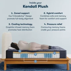 Serta&reg; Perfect Sleeper X&trade; Hybrid Kendall Plush Tight Top Mattress