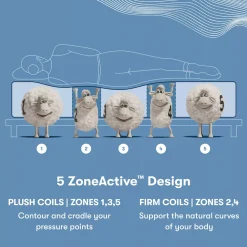 Serta® Perfect Sleeper X™ Quilted Excelled Extra Firm Tight Top Mattress