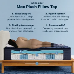 Serta&reg; Perfect Sleeper X&trade; Quilted Max Plush Pillow Top Mattress