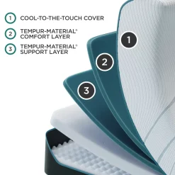 TEMPUR-Adapt 2.0 Medium Mattress