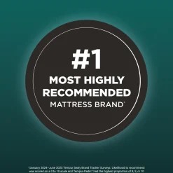 TEMPUR-LuxeAdapt 2.0 Soft Mattress